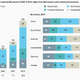 Image for article titled China’s debt situation is genuinely scary—and getting worse